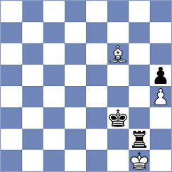 Kula - Kryakvin (chess.com INT, 2022)
