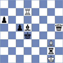Joshi - Promsirinimit (Chess.com INT, 2020)