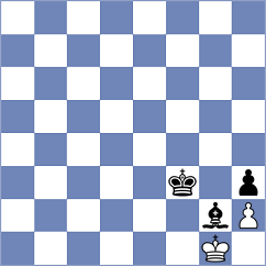 Gledura - Torres Dominguez (chess.com INT, 2023)