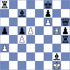 Molenda - Murzin (chess.com INT, 2024)