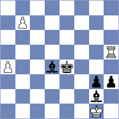 Blokhin - Kalugin (chess.com INT, 2024)