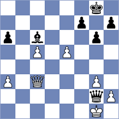 Kurmangaliyeva - Drori (chess.com INT, 2023)