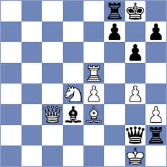 Araujo - Sai (chess.com INT, 2023)