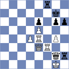 Rubes - Nezval (Chess.com INT, 2021)