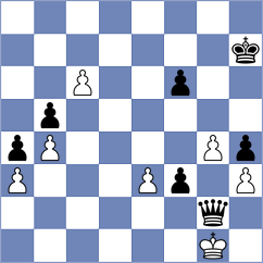 Gopal - Trost (Chess.com INT, 2020)