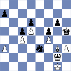 Iljin - Schroeder (chess.com INT, 2023)