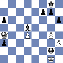 Kozina - Martins (chess.com INT, 2022)