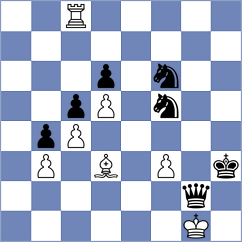 Karas - Savanovic (Chess.com INT, 2019)