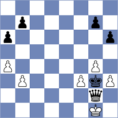Satapathy - Gumerova (Chess.com INT, 2021)