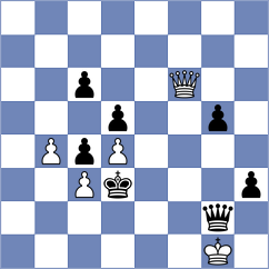 Radibratovic - Filippova (chess.com INT, 2024)