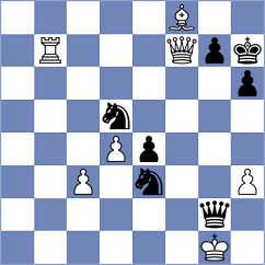 Hamedi Nia - Ambartsumova (chess.com INT, 2024)