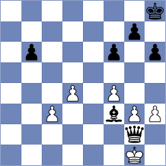 Iljin - Agasarov (chess.com INT, 2024)