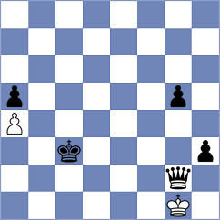Dimitrov - Arenas (chess.com INT, 2023)