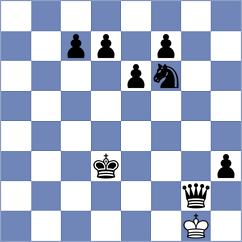 Balaji - Grigorov (chess.com INT, 2021)