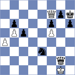 Moksh - Fabris (chess.com INT, 2024)