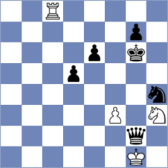 Chung - Tsydypov (Chess.com INT, 2020)