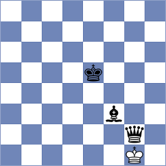 Al Tarbosh - Toncheva (chess.com INT, 2023)