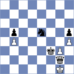 Toncheva - Tenikashvili (Chess.com INT, 2019)