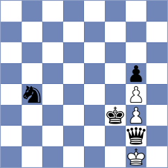 Tarnowska - Labussiere (chess.com INT, 2024)