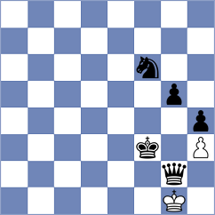 Farhat - Gomez Barrera (FIDE Online Arena INT, 2024)