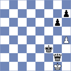 Perez - Leon Acevedo (Chess.com INT, 2020)