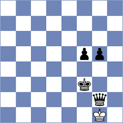 Meyer - Rivella (Chess.com INT, 2021)