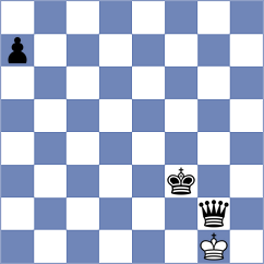 Jones - Badelka (chess.com INT, 2022)