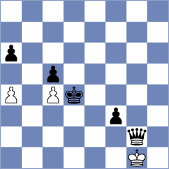 Erzhanov - Cardenas Carbajal (chess.com INT, 2023)