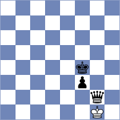 Dovzhenko - Havryliuk (chess.com INT, 2023)