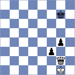 Dzhumaev - Kesarev (Chess.com INT, 2015)