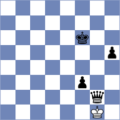 Obolentseva - Jeet (chess.com INT, 2021)