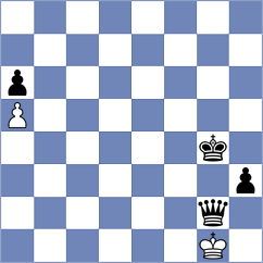 Nikulina - Pogorelskikh (chess.com INT, 2024)