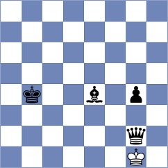 Atzl - Domingo Nunez (chess.com INT, 2022)