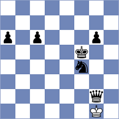 Cella - Duneas (Chess.com INT, 2021)