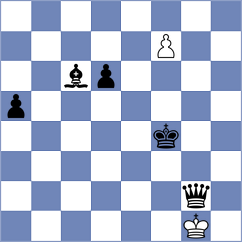 Bian - Hu (chess.com INT, 2020)