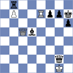 Lesovoi - Ivanov (Chess.com INT, 2021)