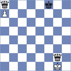 Luxama - Perdomo (chess.com INT, 2023)