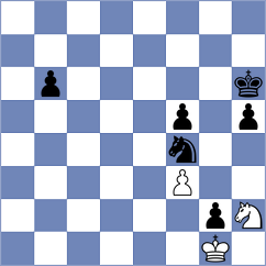 Lenderman - Fridman (Chess.com INT, 2021)