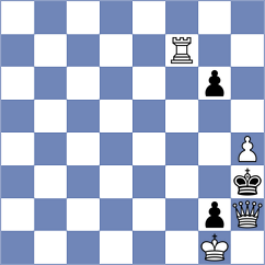 Nazari - Sonnenschein (chess.com INT, 2023)