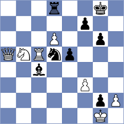 Melian - Travkina (chess.com INT, 2024)