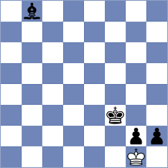Fajdetic - Sargsyan (chess.com INT, 2023)