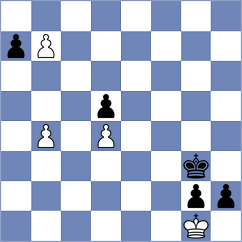 Melamed - Zavgorodniy (chess.com INT, 2024)