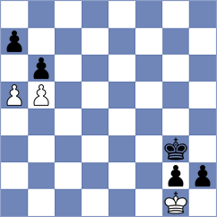 Dudukin - Kaasen (Chess.com INT, 2017)