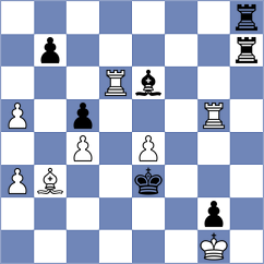 ChessChryssy - Wytiko (Playchess.com INT, 2007)