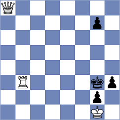 Adewumi - Shkapenko (chess.com INT, 2021)