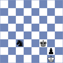 Nepomniachtchi - Sanal (chess.com INT, 2024)