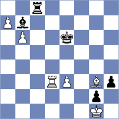 Khodko - Iustin (Chess.com INT, 2020)