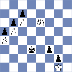 Hua - Demchenko (Chess.com INT, 2020)