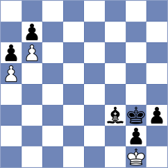 Kriti - Korol (chess.com INT, 2024)
