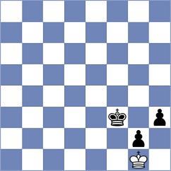 Myshakov - Manukyan (Chess.com INT, 2021)